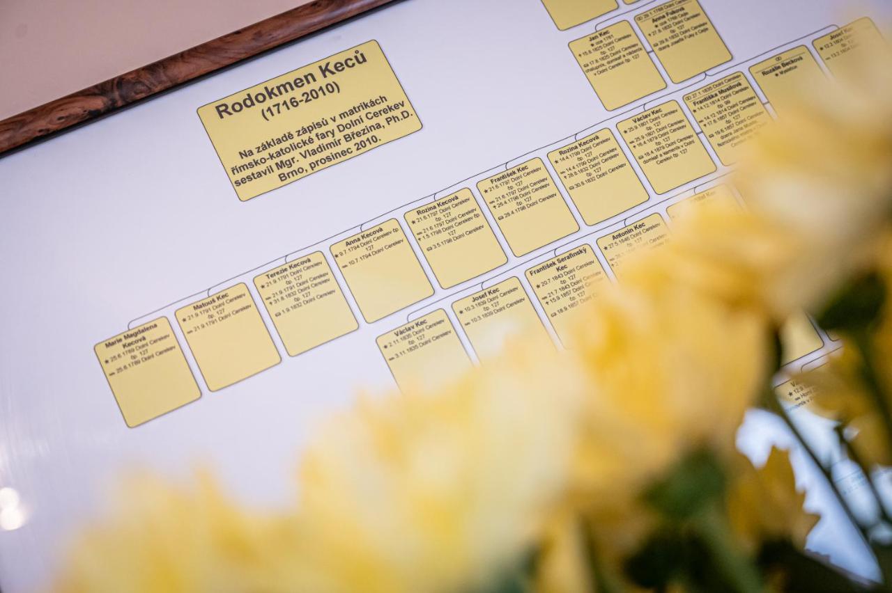 Vila Lumir Poděbrady Eksteriør billede